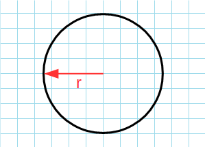 Длина окружности через радиус
