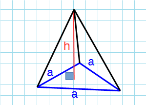 Объем треугольной пирамиды