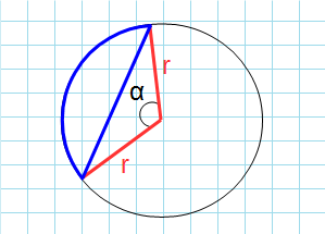 Площадь сегмента круга