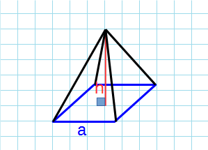 Площадь боковой поверхности пирамиды