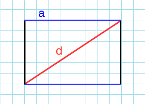 Периметр прямоугольника через диагональ и сторону